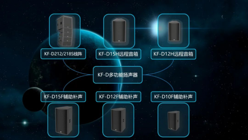 获“中国音响设备十大品牌”荣耀时刻！itc保伦股份荣