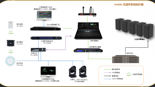 获“中国音响设备十大品牌”荣耀时刻！itc保伦股份荣(图2)