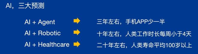 起点 AI是啤酒泡而不是肥皂泡嘉御资本卫哲：出海是抗周期的(图6)