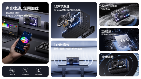 酷赛博音箱——精巧进化震撼来袭花再 NEW PLAY便携潮(图5)
